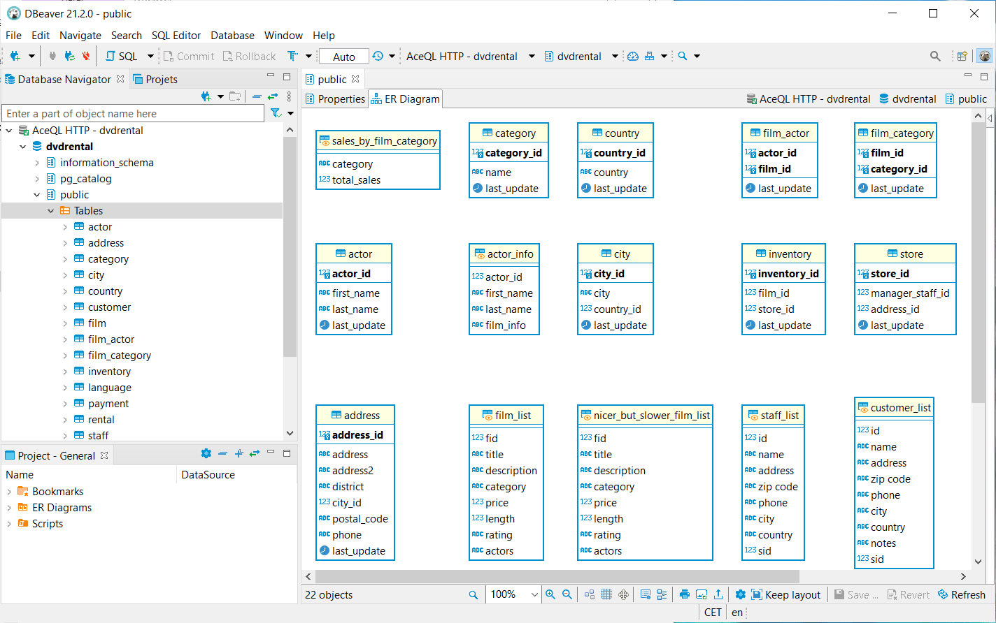 DBeaver metadata management with AceQL